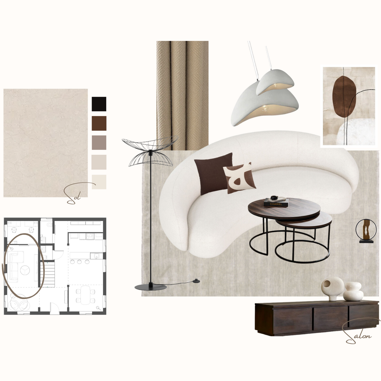 Planche Tendance + Shopping List