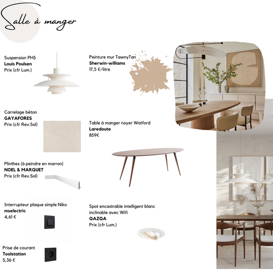Planche Tendance + Shopping List